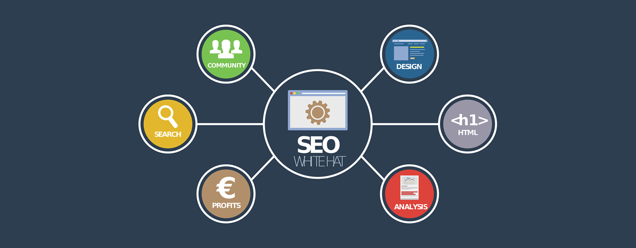 On Page SEO Checks That You Should Run On a Periodic Basis on Your Website